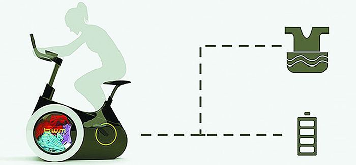 Bicicletes per a una llar més ecològica